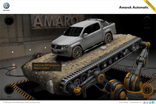 Automatic Site