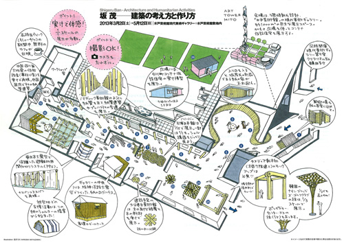 坂茂展 会場解説図