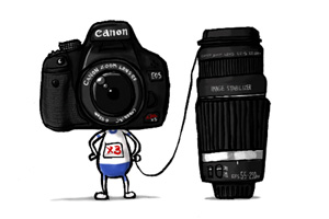 EOS Kiss X3とダブルズームレンズを擬人化?してみた EOS Kiss X3とダブルズームレンズを擬人化?してみた