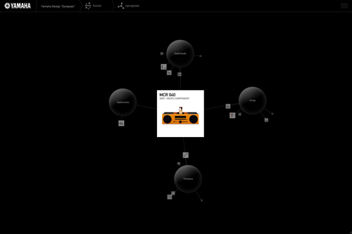 Synapses | DESIGN | Yamaha Global Gateway