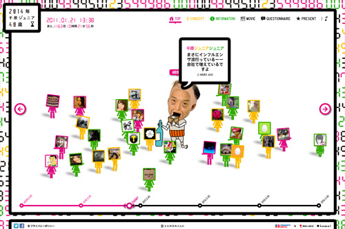 2014年千原ジュニア40歳