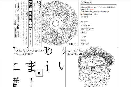 CDの読み方